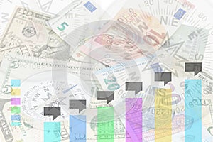 Business chart on banknotes with compass background,Business Fin