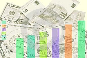 Business chart on banknotes with compass background,Business Fin