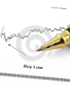 Business chart with BUY LOW #3