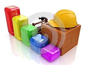 Business chart development of construction industry