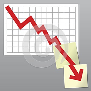 Business chart down