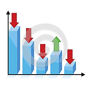 Business chart with downward trend