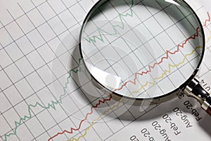 Business chart and magnifying glass