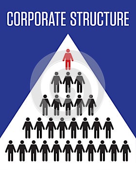 Business chart showing corporate structure of company.