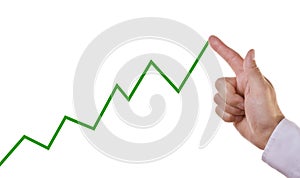 Business chart showing positive growth trend