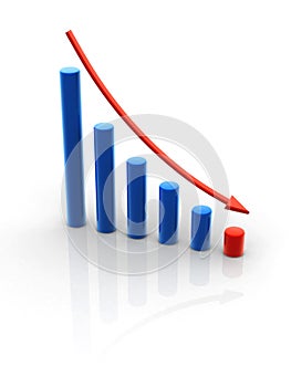 Business chart trend down