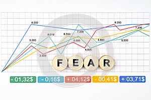 On the business chart are wooden circles with the inscription - FEAR