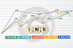 On the business chart are wooden circles with the inscription - GDP