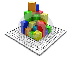 Business charts