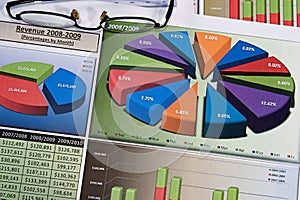 Business Charts