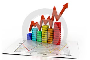 Business Charts