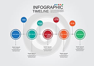 Business circle infographic timeline vector