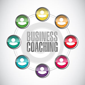business coaching connections sign concept