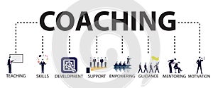 Business Coaching Leadership Mentoring Concept. Vector Illustration