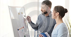 Business colleagues analyzing reports on whiteboard at office