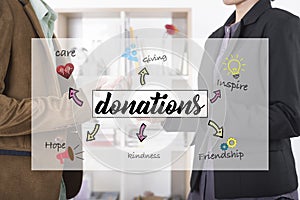 Business community team concept for charity donations help