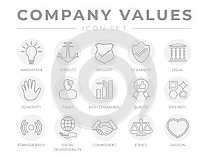 Business Company Core Values Outline Light Gray Icon Set. Innovation, Stability, Security, Reliability, Legal and Sensitivity,