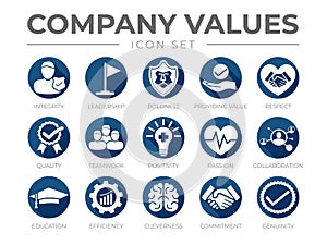 Business Company Values Flat Round Icon Set. Integrity, Leadership, Boldness, Value, Respect, Quality, Teamwork, Positivity,