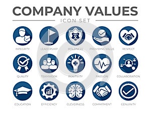 Business Company Values Flat Round Icon Set. Integrity, Leadership, Boldness, Value, Respect, Quality, Teamwork, Positivity, photo