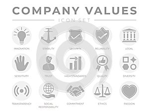 Business Company Values Gray Light Icon Set. Innovation, Stability, Security, Reliability, Legal, Sensitivity, Trust, High