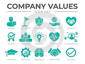 Business Company Values Icon Set. Integrity, Leadership, Boldness, Value, Respect, Quality, Teamwork, Positivity, Passion,