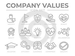 Business Company Values Outline Icon Set. Integrity, Leadership, Boldness, Value, Respect, Quality, Teamwork, Positivity, Passion