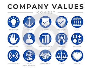 Business Company Values Round Icon Set. Innovation, Stability, Security, Reliability, Legal, Sensitivity, Trust, High Standard,