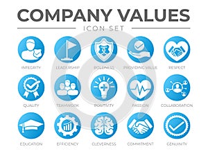 Business Company Values Round Orange Icon Set. Integrity, Leadership, Boldness, Value, Respect, Quality, Teamwork, Positivity,