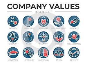 Business Company Values Round Outline Color Icon Set. Integrity, Leadership, Boldness, Value, Creativity, Sensitivity, Trust, photo