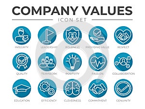 Business Company Values Round Outline Icon Set. Integrity, Leadership, Boldness, Value, Respect, Quality, Teamwork, Positivity,