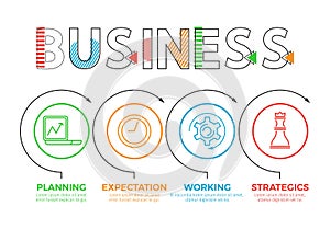 Business Components, Successful Strategy Banner