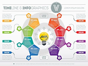 Business concept with 8 options - from idea to final product. We