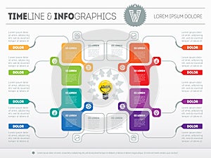 Business concept with 8 options - from idea to final product. We