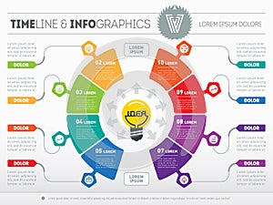 Business concept with 8 options - from idea to final product. We