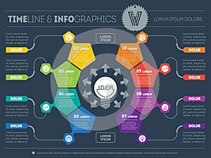 Business concept with 8 options - from idea to final product. Ve