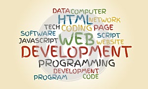 Business Concept Background, Web Development Word Cloud