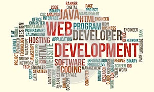 Business Concept Background, Web Development Word Cloud