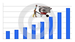 . A business concept with bar graph and miniature people.