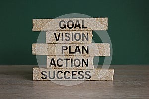 Business concept growth success process. Brick blocks with text goal, vision, plan, action, success on green background, copy