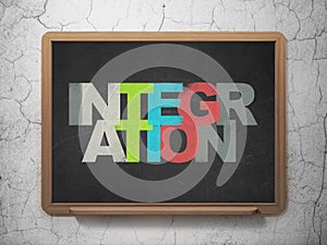 Business concept: Integration on School Board