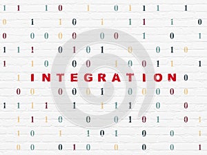 Business concept: Integration on wall background