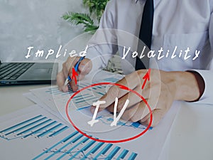 Business concept about IV Implied Volatility with handwritten acronym.Busy businessman under stress due to excessive work on