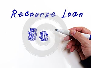 Business concept about Recourse Loan with inscription on the piece of paper