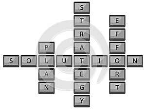 Business concept solution plan and strategy effort