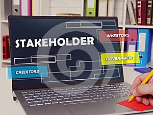 Business concept about  stakeholder investors government creditors  with phrase on the sheet