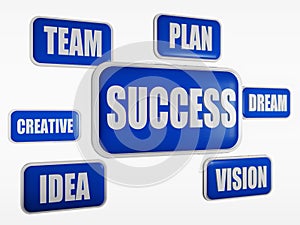 Business concept - success