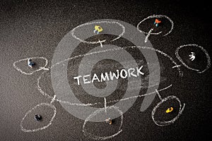 Business concept: Teamwork