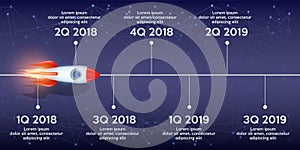 Business concept of timeline roadmap.