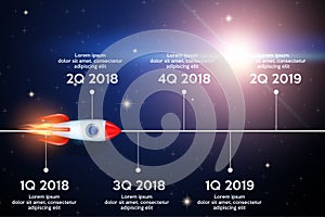 Business concept of timeline roadmap.