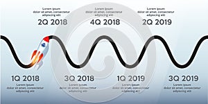Business concept of timeline roadmap.